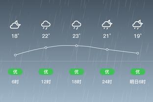 雷电竞ray官方下载