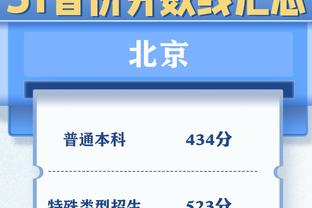 官方：国足亚洲杯首战对手塔吉克斯坦1月4日20:00约战中国香港